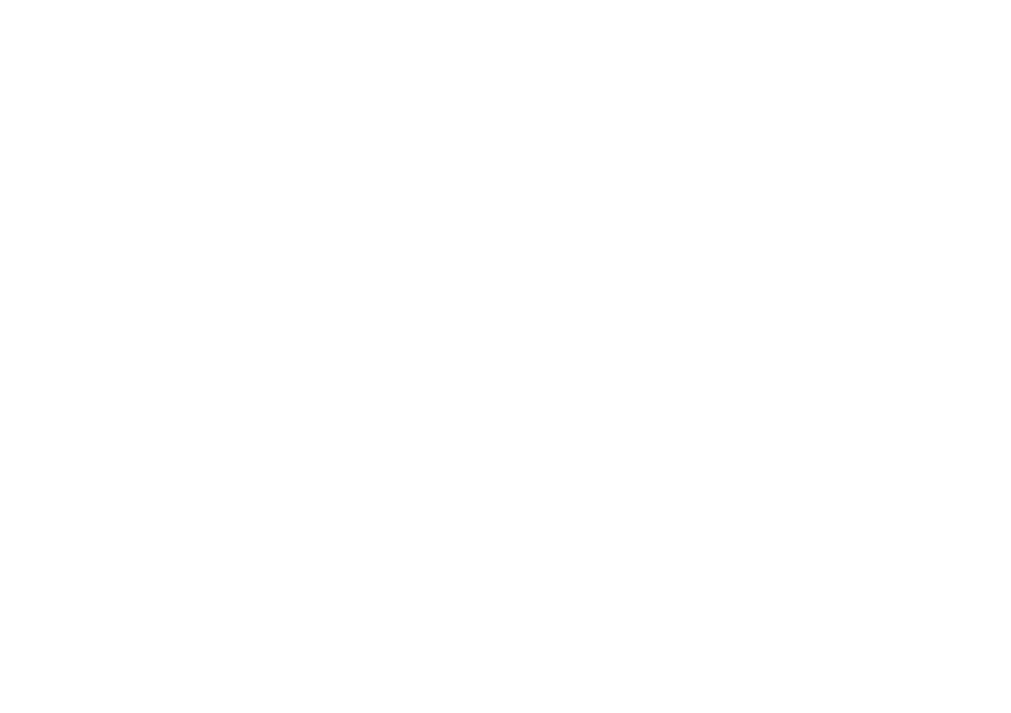 Conselho Nacional de Dança Desportiva